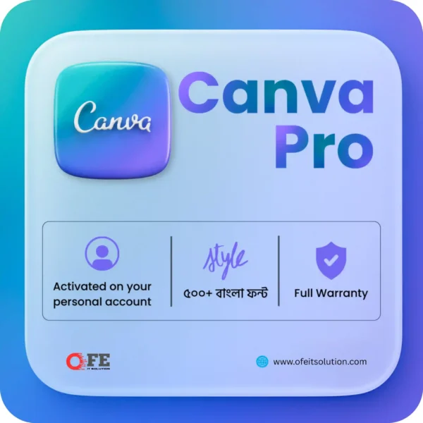Canva Pro Subscription